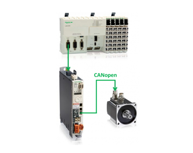 חברת Schneider Electric מציגה: הדור הבא בעולם בקרת ההינע - מערכת בקרת מכונה ודרייברים מתקדמים למגוון שימושים 